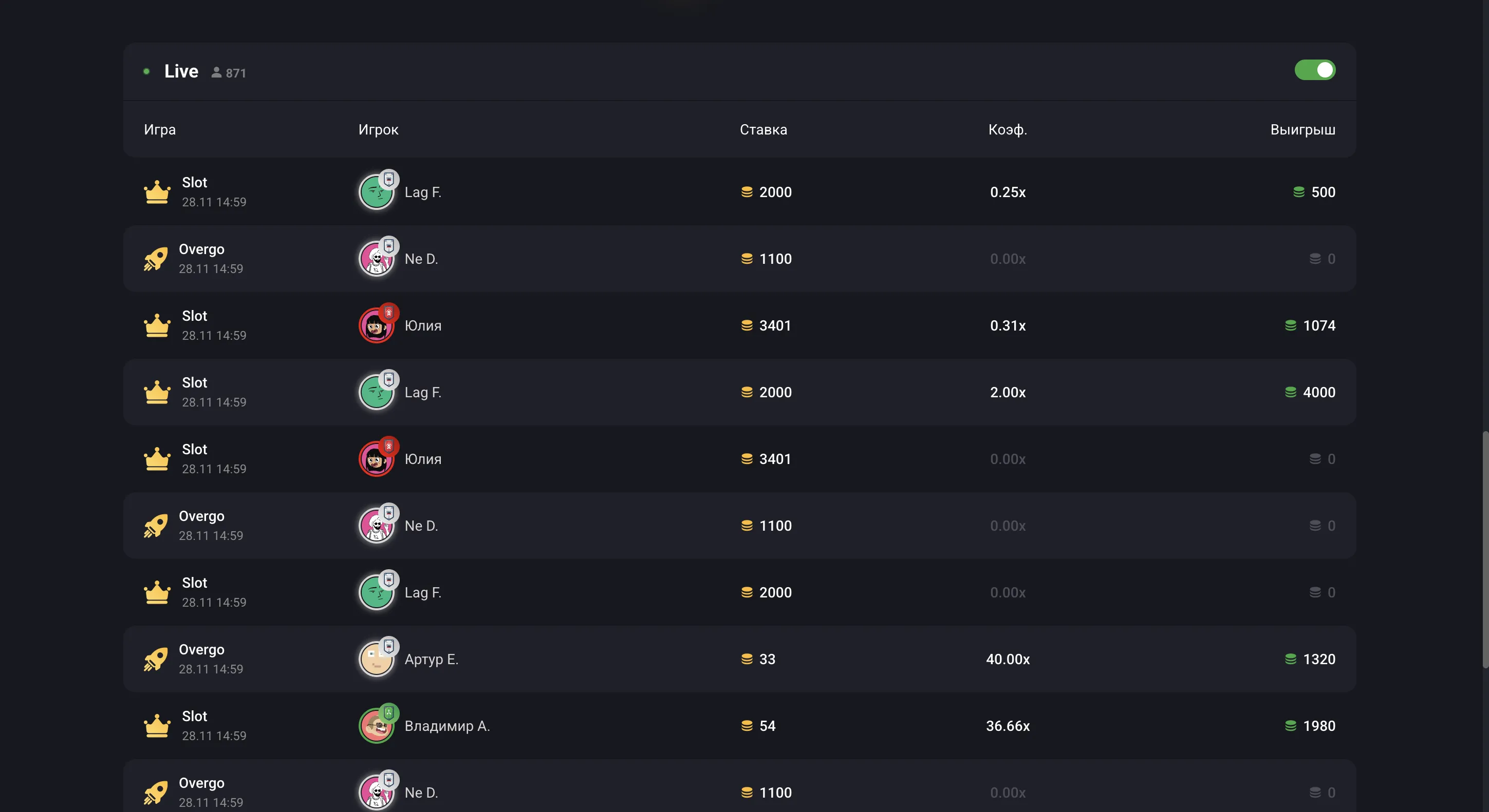 Особенности казино Мани Икс